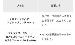 【速報】イカ研さん、やらかし…サイレント修正を認めその原因を発表のサムネイル画像