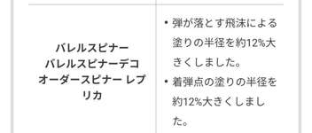 今回のアプデで一番意味が分からないアプデ、実はバレルスピナー説のサムネイル画像