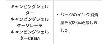 【悲報】キャンプ全一さん「なんか強化されてて草 政治が上手かった」のサムネイル画像