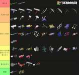 食べられそうな武器ランキングとかいう謎なものが爆誕してしまうのサムネイル画像