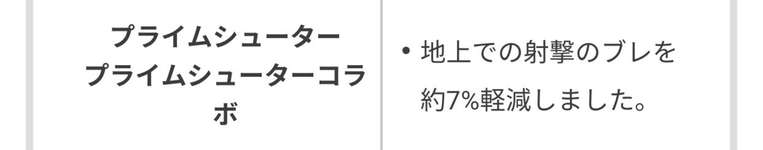 【検証】アプデ後プライム、体感真っすぐ飛ぶとの意見多数で堂々の環境入りへのサムネイル画像