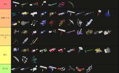 【偏見？】友達が多そうな武器ランキング爆誕！ぼっち認定されたブキ達が的確のサムネイル画像