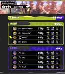 【悲報】キッズ「オープンで96キルしたわｗｗ」→リスキルはアリナシ論争が再燃のサムネイル画像