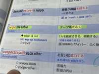 【知ってた？】WIPE OUTの本当の意味、思ったより物騒だった模様のサムネイル画像