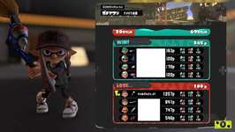 スプラトゥーンさん、悪いのは自分なのか味方なのか分からな過ぎて上達が難しすぎるのサムネイル画像