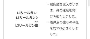 【悲報】メロン氏「更にキルゲーになるけど大丈夫か？」のサムネイル画像