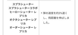 【速報】スプラシューターにまさかの超強化到来！スシ使いからは「何故？」と戸惑いの声ものサムネイル画像