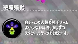 隠れ不人気ギア『逆境強化』を救いたい…のサムネイル画像