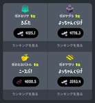 【悲報】よっちゃんイカXP4700達成でスプラ民「なえごらEGOIST脱退」のサムネイル画像