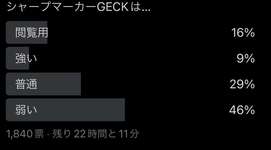 【投票】新ブキ「シャープマーカーGECK」は強い？弱い？みんなの反応はこちらのサムネイル画像