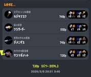 【全員戦犯！？】「これ誰が悪いですか？」ヤバすぎるリザルトが話題にのサムネイル画像