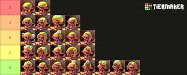 あなたの髪型は大丈夫？スプラトゥーン強い髪型ランキング！のサムネイル画像