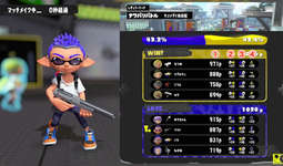 スプラトゥーンにおいてキルレより重要なたった一つの要素のサムネイル画像