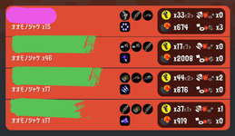 バイト民「デス数は気にしていないがWAVE間で浮き輪を蘇生するのやめろ。壁塗れ」のサムネイル画像