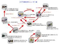 スプラ高校3年シューター組の相関図「超共感」「面白すぎる」など話題に！のサムネイル画像