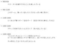 【共感多数】XP900未満～XP3000までのXP帯毎の印象一覧がこちらのサムネイル画像