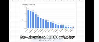 【悲報】エナスタ使い「初心者にとっては優しいSPじゃないから強化すべき」のサムネイル画像
