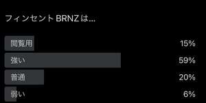 【投票】新ブキ「フィンセントBRNZ」は強い？弱い？みんなの反応はこちらのサムネイル画像