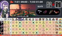 【悲報】夏休みキッズの影響、サモランにも出始めている模様のサムネイル画像