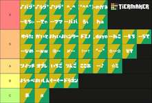 【必見】地雷プレイヤーの名前ランキング！こいつら来たら警戒して！のサムネイル画像