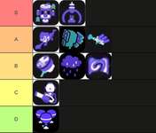 【エアプ？】サモランで追加されたら強そうなスペシャル、sサブTier表爆誕！のサムネイル画像