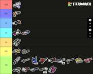 ヤコ鯖の4000到達ブキ、それぞれ何回4000に行ったのか集計した結果ｗｗｗｗｗｗのサムネイル画像