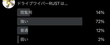 【投票】新ブキ「ドライブワイパーRUST」は強い？弱い？みんなの反応はこちらのサムネイル画像