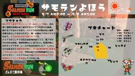 【サモラン編成】機動力のある3ブキでハイドラをカバーする編成！攻略法はこちらのサムネイル画像