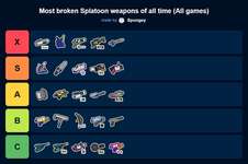 スプラトゥーン歴代シリーズ環境破壊ブキTier表が爆誕！全シリーズ通しての1位ブキがこちらのサムネイル画像