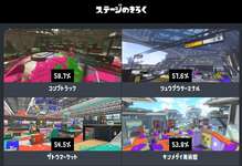 【緩募】みんなのエリアの勝率TOP4のステージあげてけのサムネイル画像