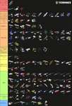【ガチ偏見】性格悪い武器ランキング！リッターの位置がおかしすぎると話題にのサムネイル画像