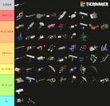 【不穏】DVしてそうな武器ランキングとかいうヤバすぎるTier表爆誕…1位はやっぱりあの武器か！？のサムネイル画像